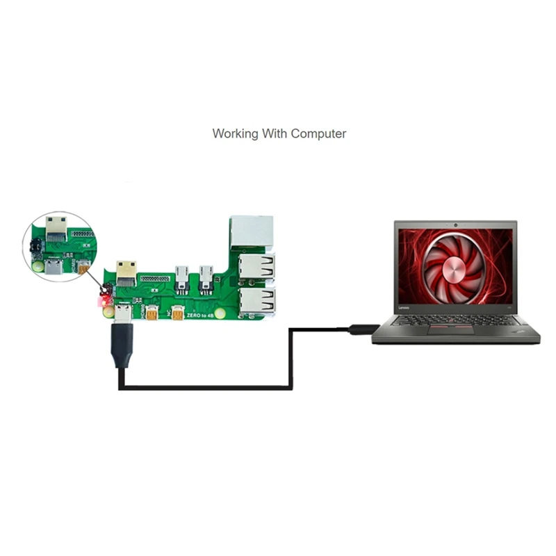 1 Комплект за Raspberry Pi Такса адаптер Zero към дънната Платка разширяване на Pi3/Pi4 Zero Pi0 USB хъб, RJ-45 ШАПКА
