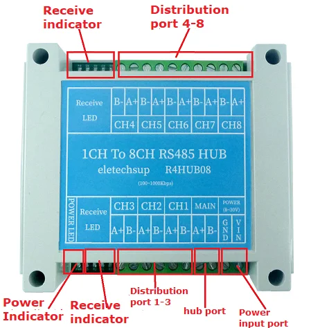 1 БР. Ethernet мрежа Modbus Индустриална Врата Сериен сървър RJ-45 в RS485 Hub Конвертор UDP TCP RTU Modbus TCP MQTT HTTP АД