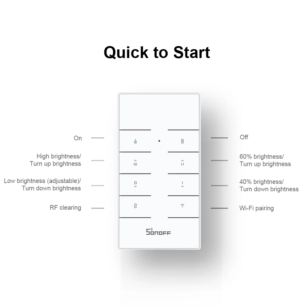 SONOFF D1 Smart Dimmer Switch Подкрепа RM433 433 Mhz RF дистанционно Управление с Регулируема Яркост led Лампа Работи С приложение eWeLink Алекса Google Home